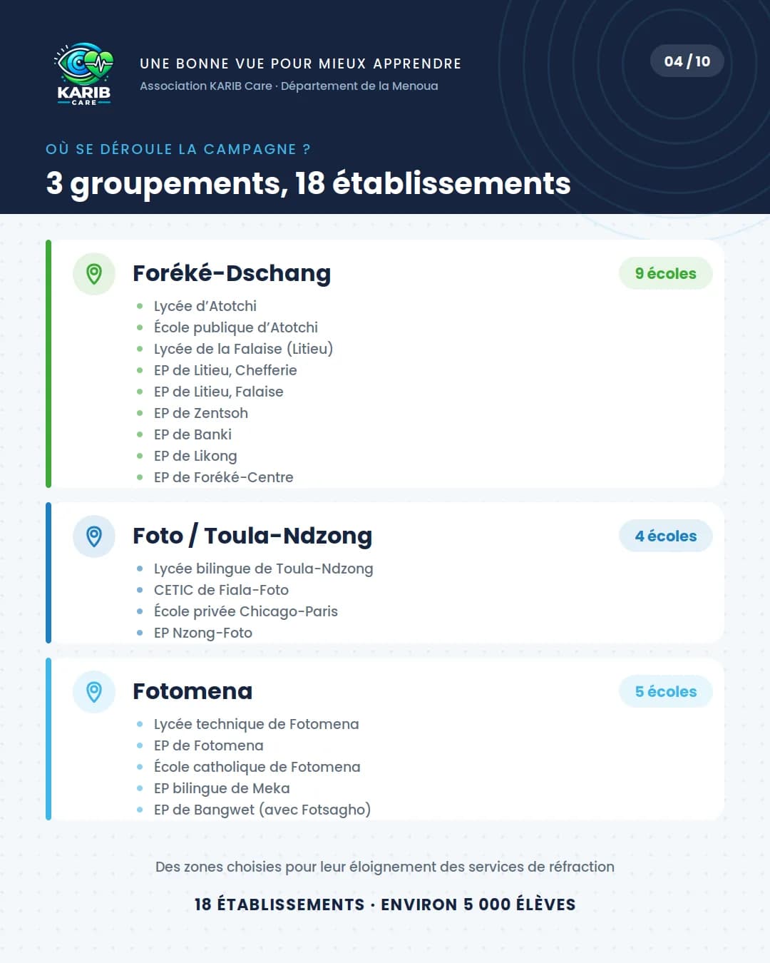 Zones d’intervention