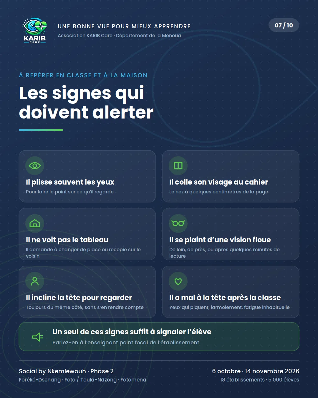 Les signes qui doivent alerter